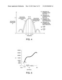 SURFACE ACOUSTIC WAVE DEVICE, ELECTRONIC APPARATUS, AND SENSOR APPARATUS diagram and image