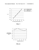 SURFACE ACOUSTIC WAVE DEVICE, ELECTRONIC APPARATUS, AND SENSOR APPARATUS diagram and image