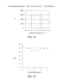 SURFACE ACOUSTIC WAVE DEVICE, ELECTRONIC APPARATUS, AND SENSOR APPARATUS diagram and image