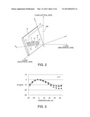 SURFACE ACOUSTIC WAVE DEVICE, ELECTRONIC APPARATUS, AND SENSOR APPARATUS diagram and image