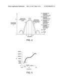 SURFACE ACOUSTIC WAVE DEVICE, ELECTRONIC APPARATUS, AND SENSOR APPARATUS diagram and image