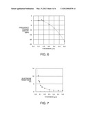 SURFACE ACOUSTIC WAVE DEVICE, ELECTRONIC APPARATUS, AND SENSOR APPARATUS diagram and image