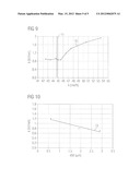 Piezoelectric Component diagram and image