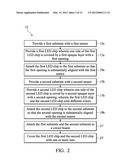 LIGHT-EMITTING DIODE (LED) MODULE WITH LIGHT SENSOR CONFIGURATIONS FOR     OPTICAL FEEDBACK diagram and image