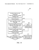 LIGHT-EMITTING DIODE (LED) MODULE WITH LIGHT SENSOR CONFIGURATIONS FOR     OPTICAL FEEDBACK diagram and image