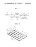 LIGHT GENERATING DEVICE AND METHOD FOR CONTROLLING THE DEVICE diagram and image