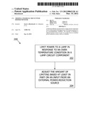 THERMAL FOLDBACK CIRCUIT WITH DIMMER MONITOR diagram and image