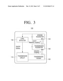 WIRELESS POWER SUPPLY APPARATUS, WIRELESS CHARGING APPARATUS, AND WIRELESS     CHARGING SYSTEM USING THE SAME diagram and image