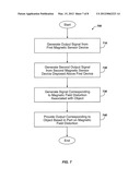 ECONOMICAL MAGNETIC LOCATOR APPARATUS AND METHOD diagram and image