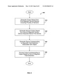 ECONOMICAL MAGNETIC LOCATOR APPARATUS AND METHOD diagram and image