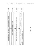 TEST SYSTEM AND METHOD diagram and image