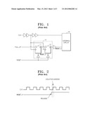 CLOCK MANAGEMENT UNIT AND METHOD OF MANAGING A CLOCK SIGNAL diagram and image