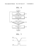 LOW-VOLTAGE DATA RETENTION CIRCUIT AND METHOD diagram and image