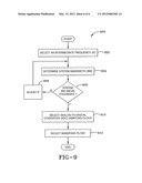 PROPER FREQUENCY PLANNING IN A SYNTHETIC INSTRUMENT RF SYSTEM diagram and image