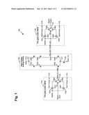 System including adaptive power rails and related method diagram and image