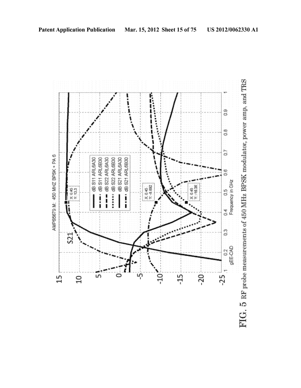 RADIO FREQUENCY INTEGRATED CIRCUIT FOR ENHANCED TRANSMIT/RECEIVE     PERFORMANCE IN LOW POWER APPLICATIONS AND METHOD OF MAKING THE SAME - diagram, schematic, and image 16