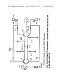 RADIO FREQUENCY INTEGRATED CIRCUIT FOR ENHANCED TRANSMIT/RECEIVE     PERFORMANCE IN LOW POWER APPLICATIONS AND METHOD OF MAKING THE SAME diagram and image