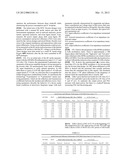 RADIO FREQUENCY INTEGRATED CIRCUIT FOR ENHANCED TRANSMIT/RECEIVE     PERFORMANCE IN LOW POWER APPLICATIONS AND METHOD OF MAKING THE SAME diagram and image