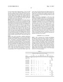 RADIO FREQUENCY INTEGRATED CIRCUIT FOR ENHANCED TRANSMIT/RECEIVE     PERFORMANCE IN LOW POWER APPLICATIONS AND METHOD OF MAKING THE SAME diagram and image