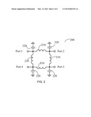 METHOD FOR DESIGNING COUPLING-FUNCTION BASED MILLIMETER WAVE ELECTRICAL     ELEMENTS diagram and image