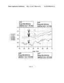 METHOD FOR DESIGNING COUPLING-FUNCTION BASED MILLIMETER WAVE ELECTRICAL     ELEMENTS diagram and image