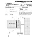 GESTURE CONTROL SYSTEM diagram and image