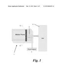 GESTURE CONTROL SYSTEM diagram and image