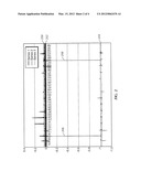 Power Management diagram and image