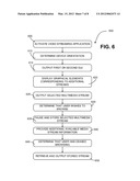 MEDIA EXPERIENCE FOR TOUCH SCREEN DEVICES diagram and image