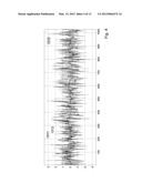 METHOD FOR DETECTING AN ARBITRARY NUMBER OF TOUCHES FROM A MULTI-TOUCH     DEVICE diagram and image