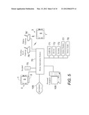 Control System for Augmenting a Portable Touch Screen Device diagram and image