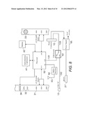 Control System for Augmenting a Portable Touch Screen Device diagram and image