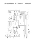 Control System for Augmenting a Portable Touch Screen Device diagram and image