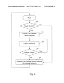 PREVENTION AGAINST REMISS TOUCH ON A TOUCHPAD diagram and image