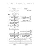 COMMUNICATION DEVICE, COMMUNICATION SYSTEM, AND COMPUTER READABLE     RECORDING MEDIUM RECORDING COMMUNICATION PROGRAM diagram and image