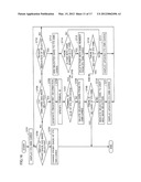 COMMUNICATION DEVICE, COMMUNICATION SYSTEM, AND COMPUTER READABLE     RECORDING MEDIUM RECORDING COMMUNICATION PROGRAM diagram and image