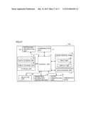 COMMUNICATION DEVICE, COMMUNICATION SYSTEM, AND COMPUTER READABLE     RECORDING MEDIUM RECORDING COMMUNICATION PROGRAM diagram and image