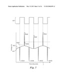 TOUCH SENSITIVE DEVICE WITH STYLUS SUPPORT diagram and image