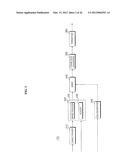 IMAGE DISPLAY APPARATUS AND METHOD FOR OPERATING IMAGE DISPLAY APPARATUS diagram and image