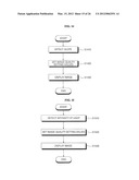 IMAGE DISPLAY APPARATUS AND METHOD FOR OPERATING IMAGE DISPLAY APPARATUS diagram and image