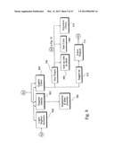 Data-Driven Color Coordinator diagram and image