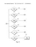 Data-Driven Color Coordinator diagram and image