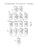 Data-Driven Color Coordinator diagram and image