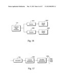 Data-Driven Color Coordinator diagram and image