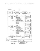 Data-Driven Color Coordinator diagram and image