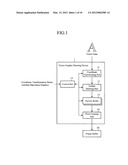 VECTOR GRAPHIC DRAWING DEVICE diagram and image