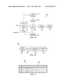 METHOD FOR COLOR SIGNAL GAMUT MAPPING AND SATURATION BOOSTING diagram and image