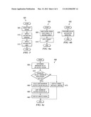 METHOD FOR COLOR SIGNAL GAMUT MAPPING AND SATURATION BOOSTING diagram and image