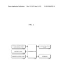 METHOD AND APPARATUS FOR PROVIDING AUGMENTED REALITY diagram and image