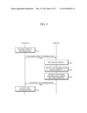 METHOD AND APPARATUS FOR PROVIDING AUGMENTED REALITY diagram and image